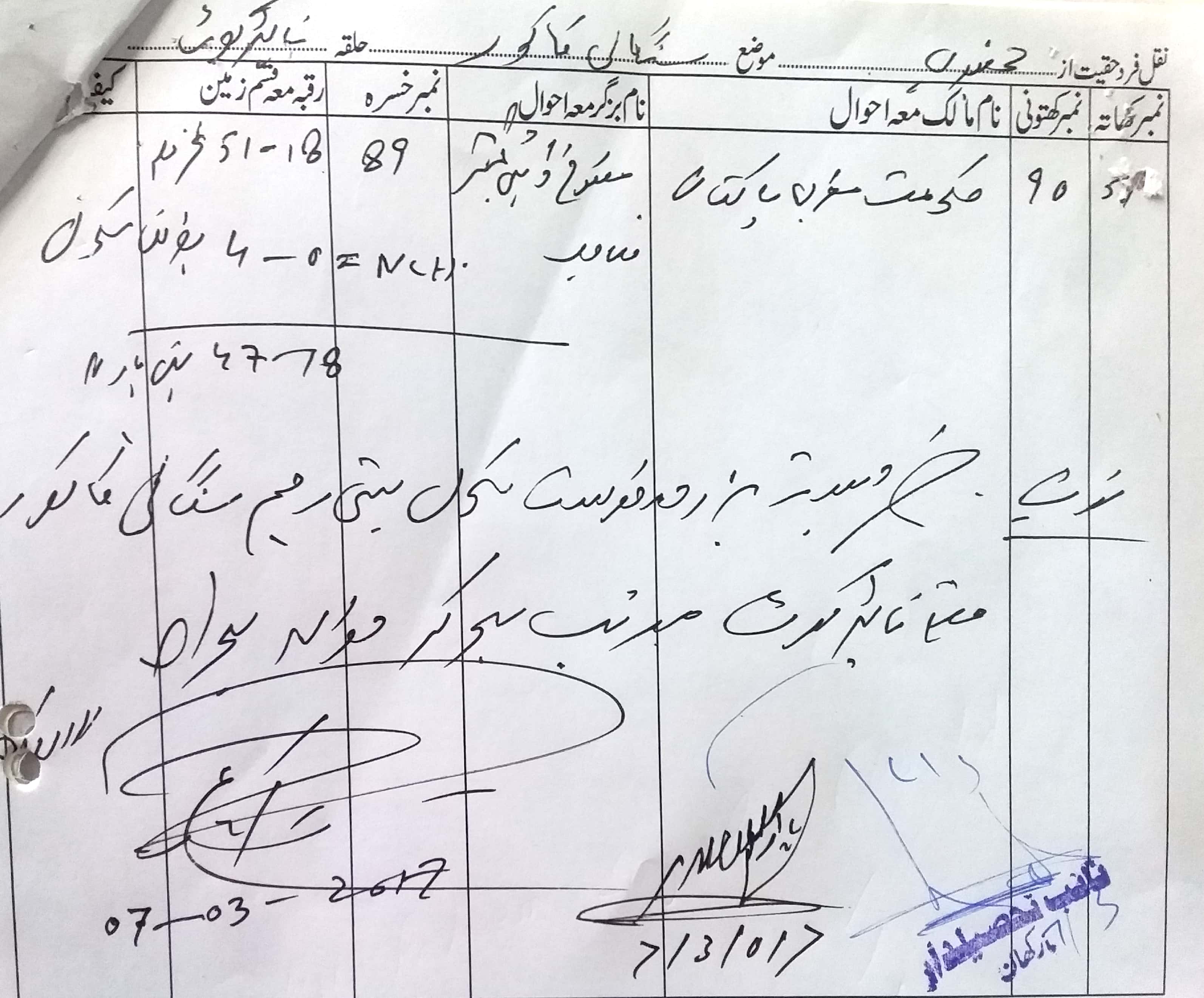 Land Mutation Notification